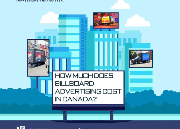 How much does billboard advertising cost in Canada